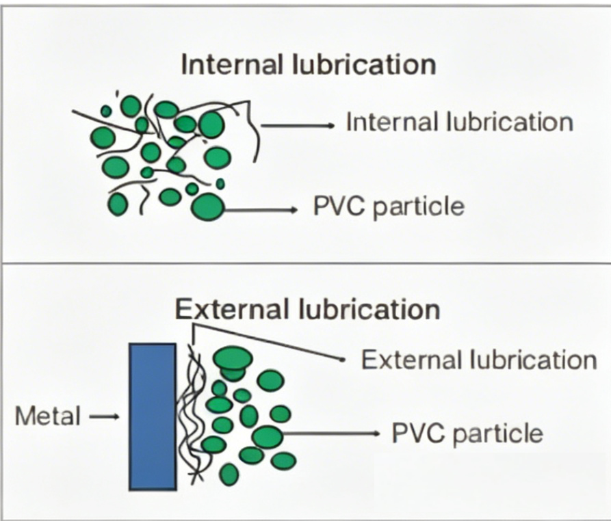 Lubricant G60
